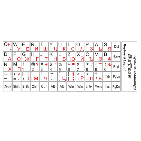 Букви за клавиатура DeTech , Кирилица и латиница ,  Бял